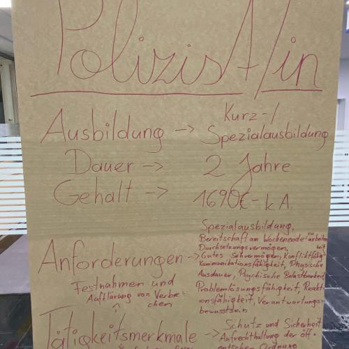 BIZ / AMS Besuch 4. Klasse November 2021
