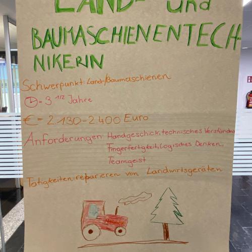 BIZ / AMS Besuch 4. Klasse November 2021