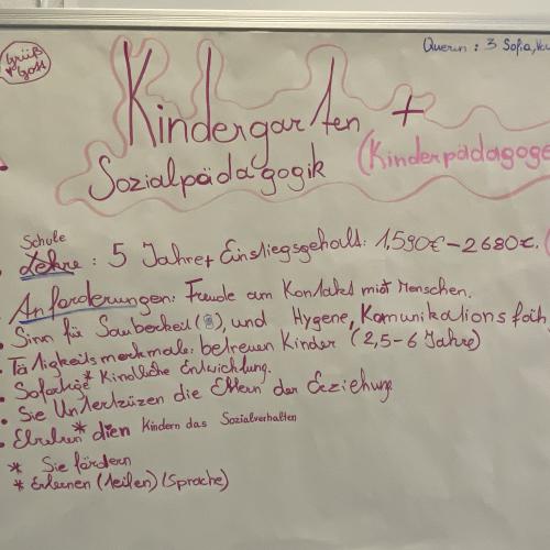 BIZ / AMS Besuch 4. Klasse November 2021