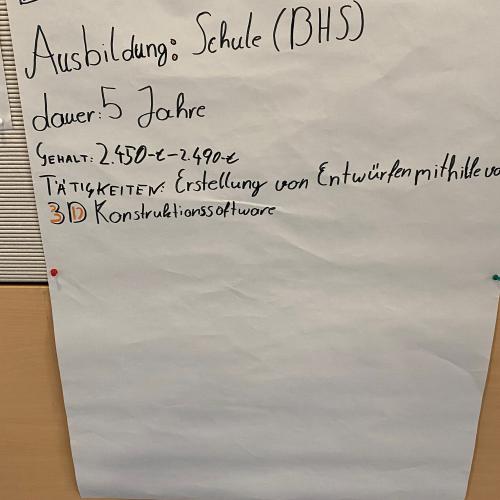 BIZ / AMS Besuch 4. Klasse November 2021