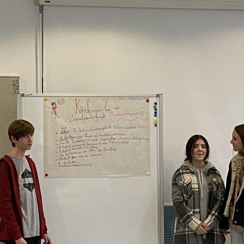 BIZ / AMS Besuch 4. Klasse November 2021