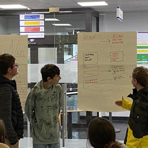 BIZ / AMS Besuch 4. Klasse November 2021
