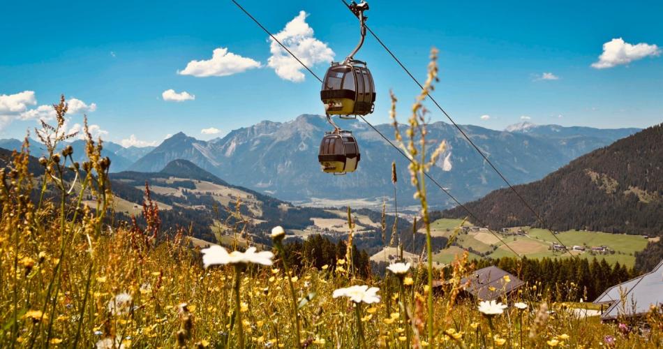 Wandertag 2025, 2026, 3a, 3b